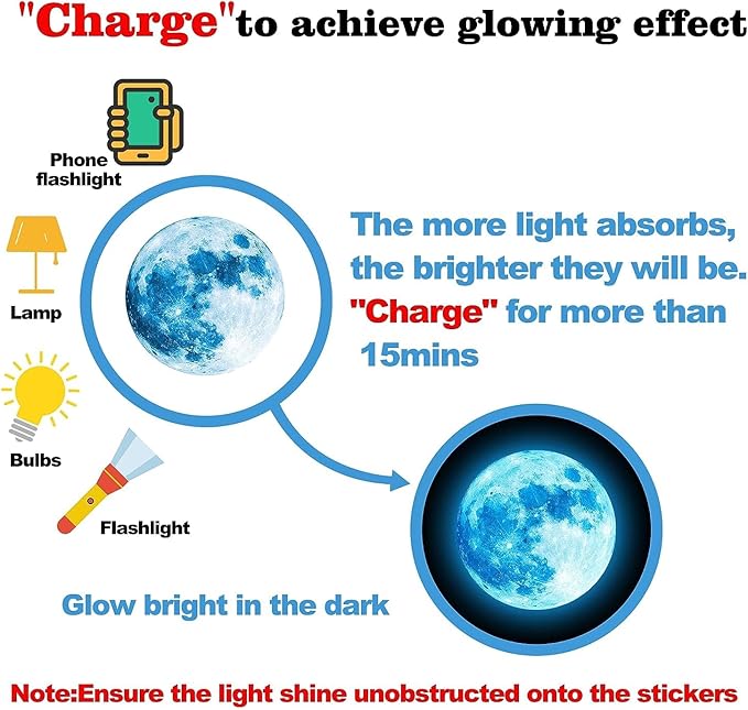 492Pcs Glow in The Dark Stars for Ceiling Moon and Space Wall Decals Glowing Galaxy Universe Planet Wall Stickers Kids Boys Bedroom Living Room Decor