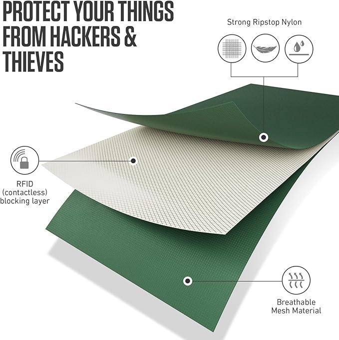 VENTURE 4TH Passport Holder Neck Wallet with RFID Blocking Nylon Lining - Hidden Neck Pouch for Travel (Sleek Army Green)