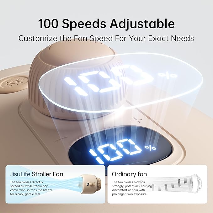 JISULIFE Stroller Fan Baby Large, Safe Bladeless for Crib, Desk, Portable Battery Rechargeable Cooling Fan with Air Turbo Tech, Night Light, Food-Grade Gift for Mom/Dad/Friend - Brown