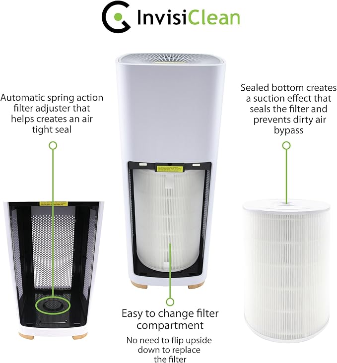 Air Purifiers for Home, Large Room Covers 1500 Ft², H13 Medical Grade True HEPA Air Filter, Ideal for Allergies, Cat, Dog, Pet, Hair, Pollen, Smoke, Dust, Bedroom Air Filter, WiFi, InvisiClean Bella