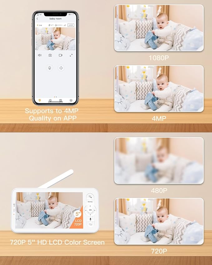 ARENTI 4MP 2.4G&5G WiFi Baby Monitor with 2 Cameras and Audio, Night Light, Auto Traking, Cry&Motion Detection, Temperature Sensor, App Control