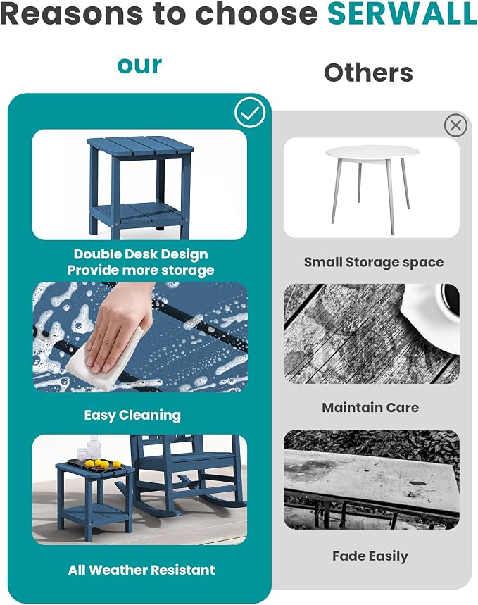 SERWALL Adirondack Table Set of 4, Outdoor Side Table- Blue - Image 4