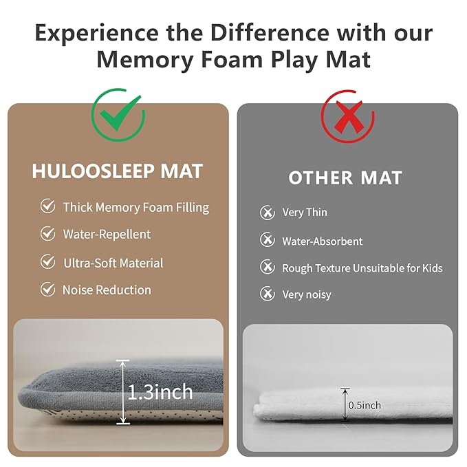 Baby Play Mat for Floor,1.3" Thick Elasti-Foam 50"×50" Playpen Mat for Tummy Time,Water Repellent Soft Coral Velvet for Toddler,Infant,Kids,Non-Slip Backing Safe for Crawling(Dark Grey)