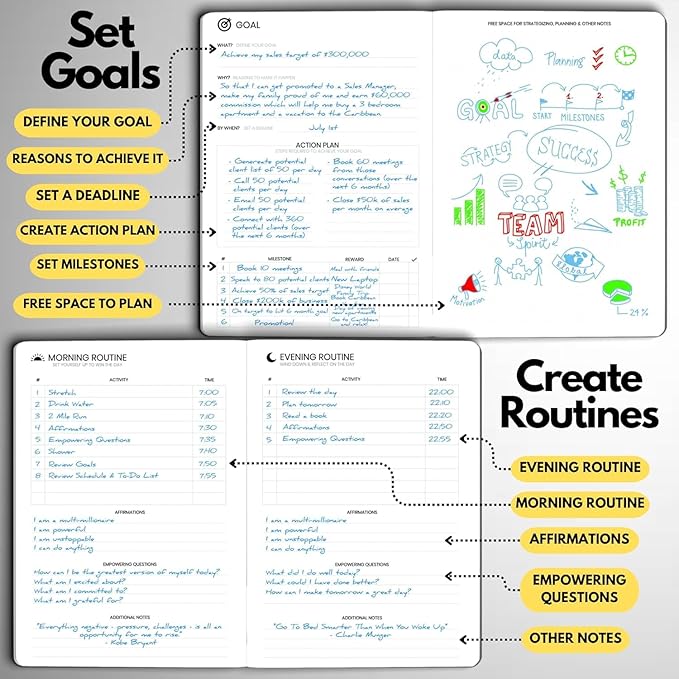Undated Daily Planner – 3-Month A5 Productivity Organizer with Full Page Per Day, Hourly Schedule, Goal Setting, Habit Tracker, Weekly & Monthly Pages – Hardcover Time Management Notebook (Gray)
