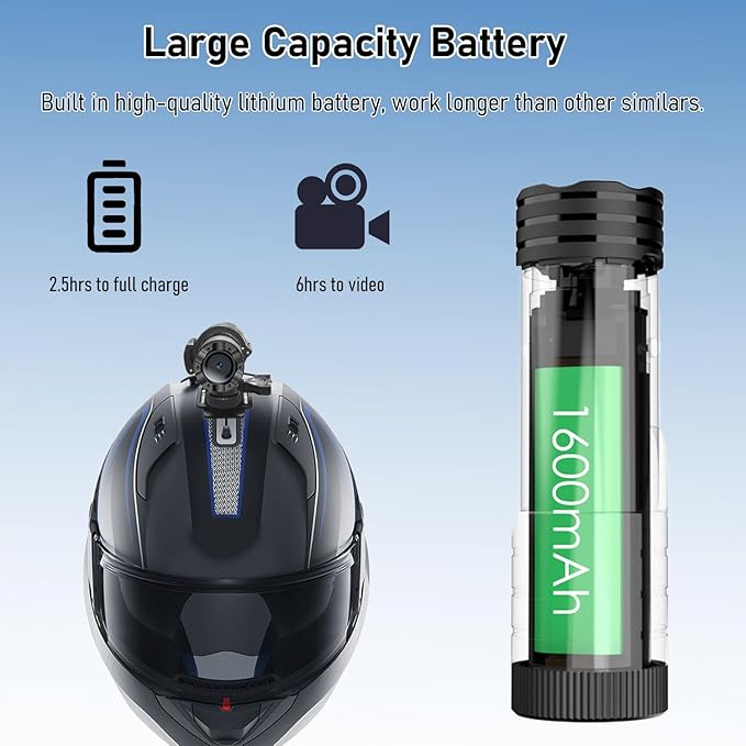 WiFi Helmet Camera, HD 1080P Bike Motorcycle Helmet Camera, IP66 Waterproof Action Camera for Cars, Bicycle, Motorbike & Sports Helmet (with 128G Card)