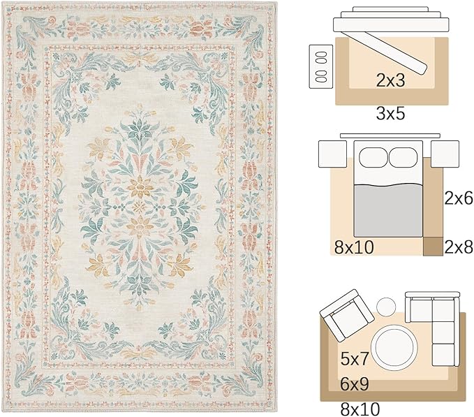 jinchan Vintage Floral 6x9 Area Rugs for Living Room - Machine Washable Distressed Design Soft Throw Rug Ultra-Thin Non-Slip Large Carpet for Bedroom Nursery Dining Room Home Office (6x9ft,Apricot)