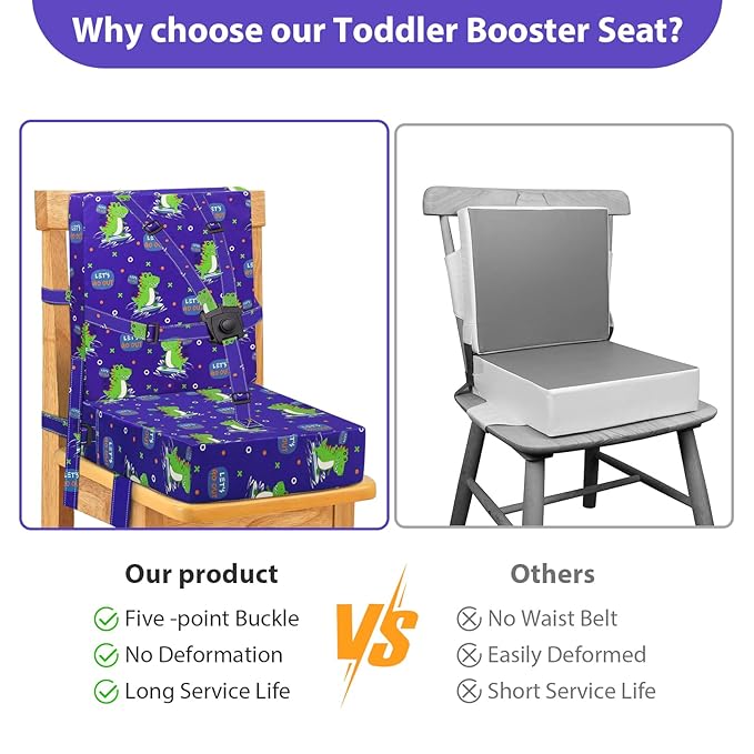 Toddler Booster Seat for Dining Table, Adjustable Safety Buckle Child Booster Seat with Backrest, Waterproof Washable Portable Booster Cushion Non-Slip Bottom (Blue)