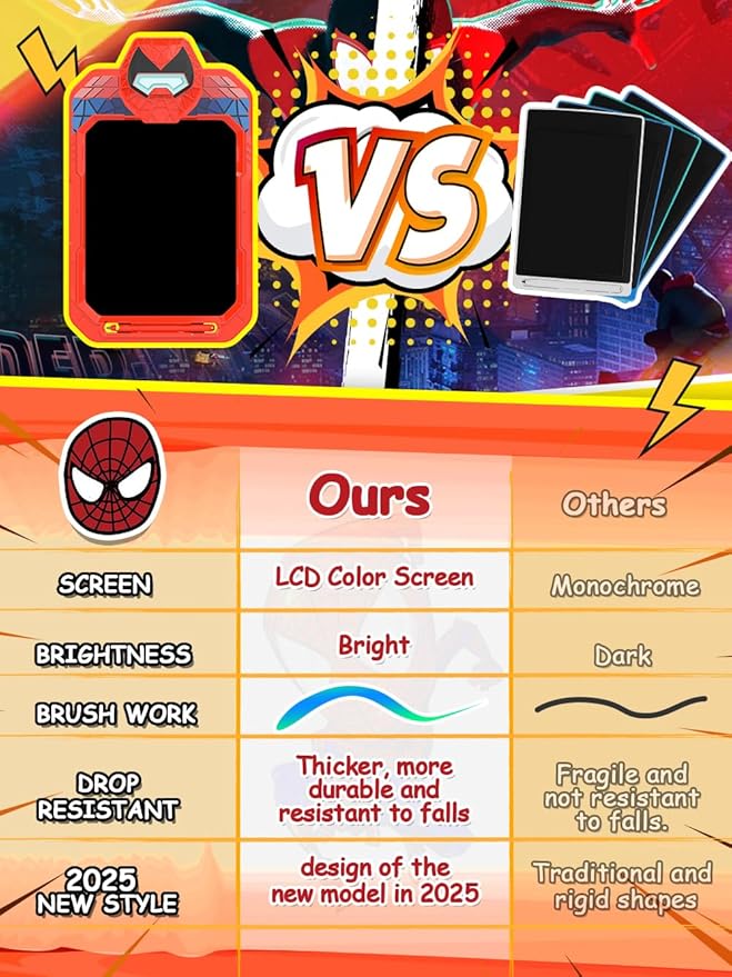 LCD Writing Tablet Doodle Board 10 Inch, Colorful Drawing Pad, Electronic Drawing Tablet, Drawing Pads,Travel Gifts for Kids Ages 3 4 5 6 7 8 Year Old Girls Boys (Alien Warrior)