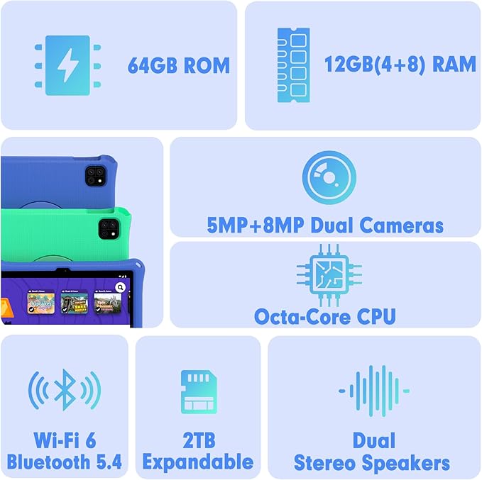 Kids Tablet, 10.1 Inch Android 15 Tablet for Kids, 12GB+64GB, Octa-Core, 6000mAh Battery, WiFi 6, Pre-Installed Kids Apps, Parental Control, ABCmouse for 30-Days Free, with EVA Protective Case (Blue)