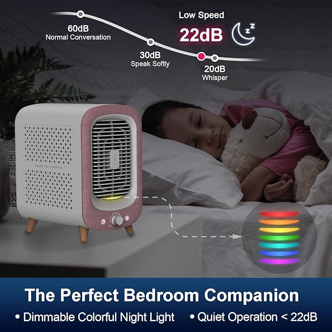 Jafanda Air Purifier for Home Bedroom 780sq ft, HEPA & Activated Carbon, Air Cleaner with Fragrance Sponge & Nightlight for Smoke, Allergies, Dust, Odor, VOC, Pet Dander, Pollen, Office, Desktop, Pink
