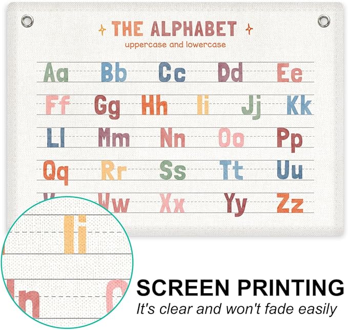 Alphabet Banner Playroom Decor Wall Hanging, Playroom Wall Decor Banner Flag, ABC Chart for Wall for Toddlers, Wall Flag Nursery Bedroom Toddler Room Decor Classroom Decorations, Banner for Room