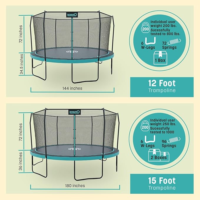 SKYWALKER TRAMPOLINES 12 FT 15 FT Round Trampoline with Safety Enclosure Net, 9 x 15 FT Rectangle Outdoor Trampoline, Recreational Trampoline for Kids