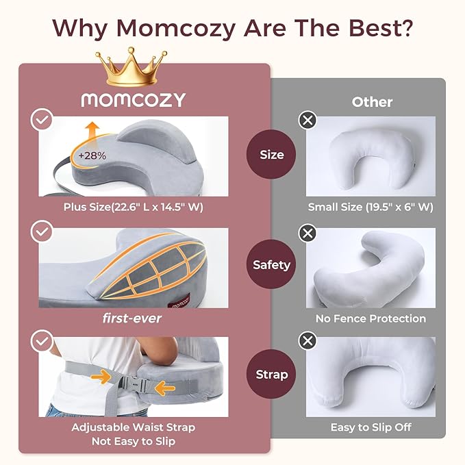 Momcozy Exclusive Memory Foam Nursing Pillow - Pioneering Safety Fence-Plus Size Breastfeeding Pillow for Ergonomic Comfort & Support-Easier and Healthier Nursing - Fit for All, Removable Cover