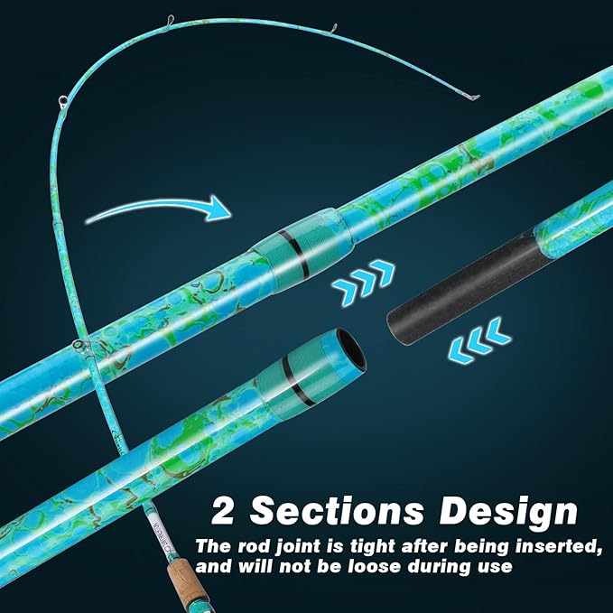 Sougayilang Fishing Rod and Reel Combo, 2-Piece 5-Foot 6-Inch Graphite & Fiberglass Rod, Durable and Strong, Quickset Anti-Reverse Fishing Reel (1Pack/2Pack)