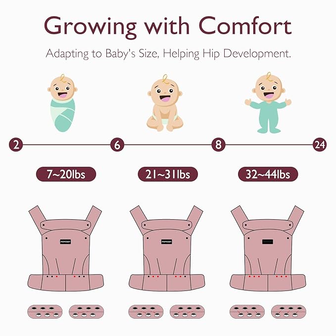 Momcozy Baby Carrier - Ergonomic, Cozy and Lightweight Carrier for 3-24 Months, Effortless to Put On, Ideal for Hands-Free Parenting, Enhanced Lumbar Support, Starry Night