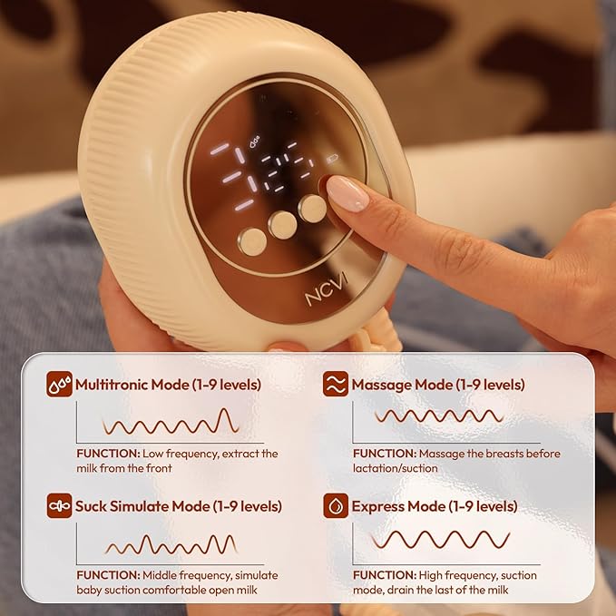 NCVI 8128 Electric Double Breast Pump Breastfeeding with 4 Modes 9 Levels, Rechargeable Pump Machine Strong Suction for Bigger Breast with 21/24mm Flanges Parts, Anti-Backflow Non-Spill and Low Noise