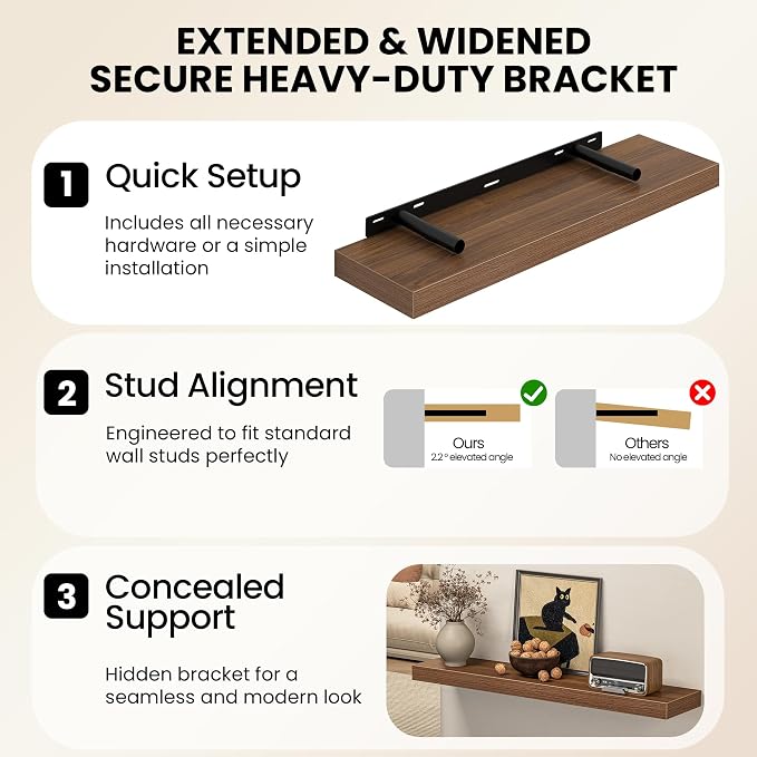 Fun Memories 67Inch Long Floating Shelves, 8 Inch Deep Shelves - Image 5