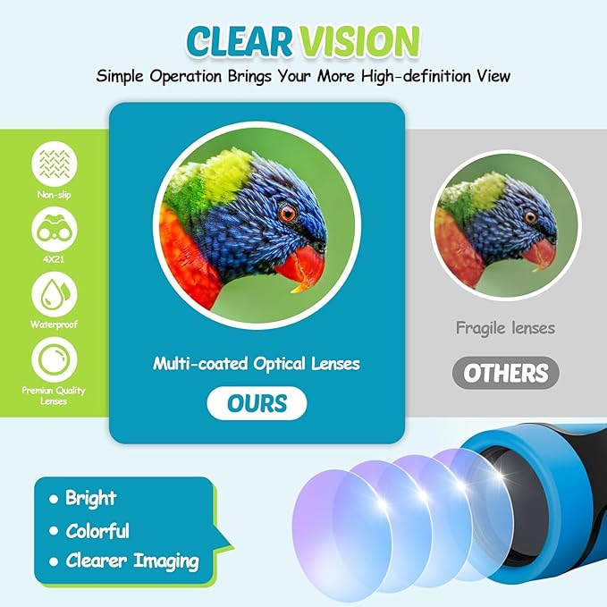 Binoculars for Kids, Kids Binoculars Toys for 3 4 5 6 7 8 Years Boys and Girls, Set with Magnifying Glass & Compass - Birthday Gifts Outdoor Toy for Kid Ages 3-8 Toddler Camping (Blue)