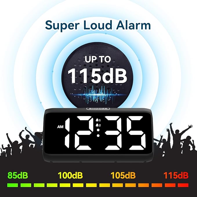 Netzu Digital Alarm Clocks for Bedrooms, Loud Alarm Clock with Dual Alarms, Bold Digits, 5 Dimmers, 4 Volumes, Snooze, Bedside Clock for Deep Sleepers Kids Teens Seniors, Plug in Clock, Easy to Set