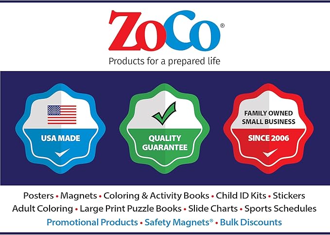 Safety Magnets by ZOCO – Infant and Child CPR Magnet (2-Pack) – 5"x7" Emergency First Aid Guide with Step-by-Step Instructions – CPR Reference for Homes, Daycares, Schools, and Parents