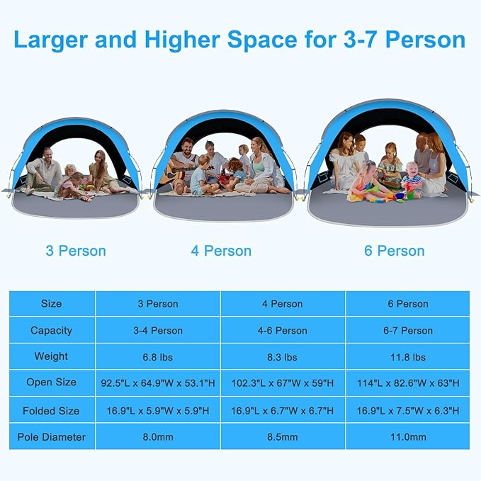 Gorich Beach Tent Sun Shelter with UPF50+ UV Protection for 3/4-5/6-7 Person, Lightweight & Portable Beach Shade Canopy with 2 Zippered Doors, Easy Setup Family Beach Umbrella