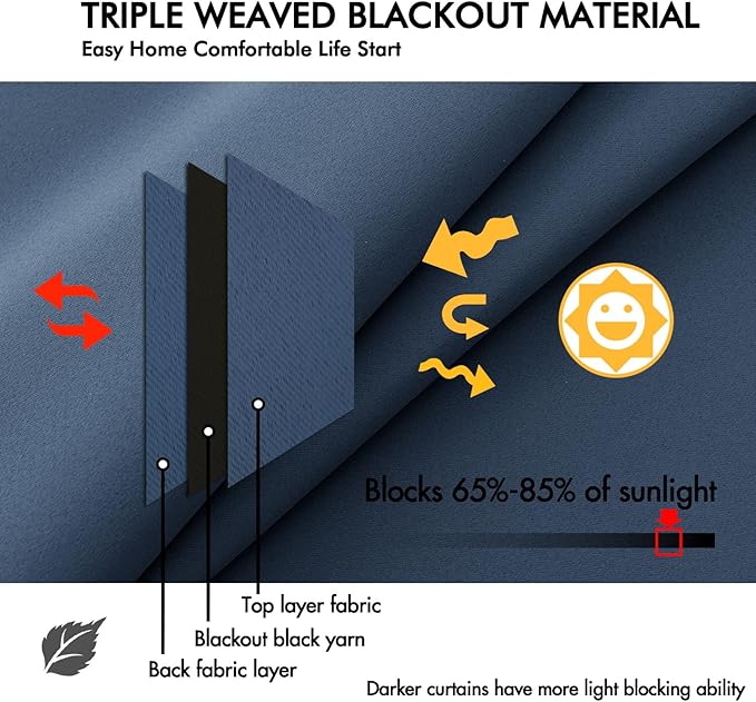 ANRODUO Back Tab Blackout Curtains for Bedroom Living Room, Rod Pocket Pinch Pleated Thermal Insulated Room Darkening Curtains 63 Inches Long 2 Panels, Stone Blue, 42 x 63 Inch