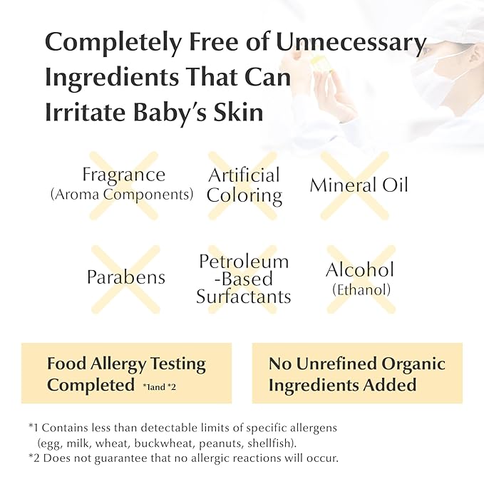 Mama&Kids Baby Hair Shampoo 370 ml / 12.51 fl oz Baby Shampoo for sensitive skin, Toddler Shampoo, Hypoallergenic