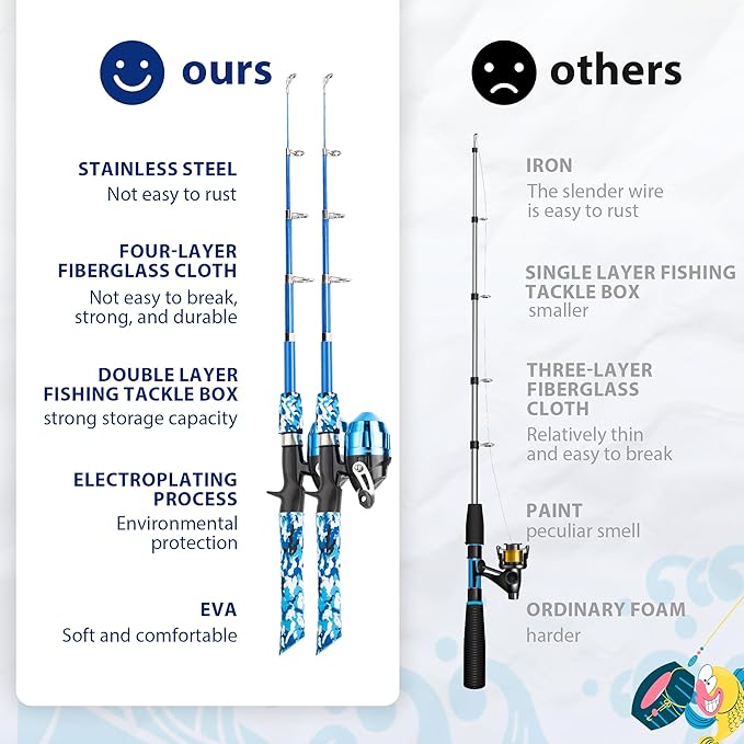 Kids Fishing Pole, Portable Telescopic Kids Fishing Poles for Boys and Girls, Fishing Rod and Reel Combo Kit with Tackle Box, and Fishing Net, Best Fishing Pole for Toddler Youth