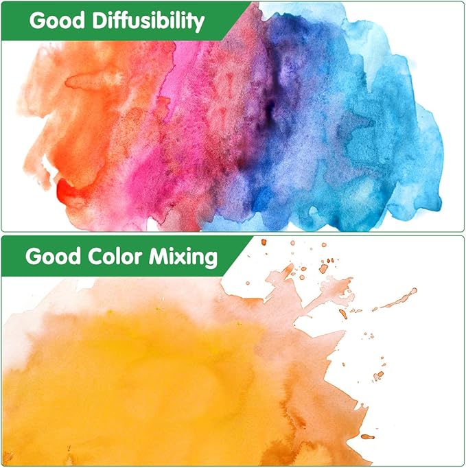 Watercolor Paint Set, 48 Premium Colors,Artist Grade, Includes 2 Artist Brushes,20 sheet Water color Paper Pad,2 Water Pen, Perfect Travel Watercolor Set for Artists and Painting Lovers