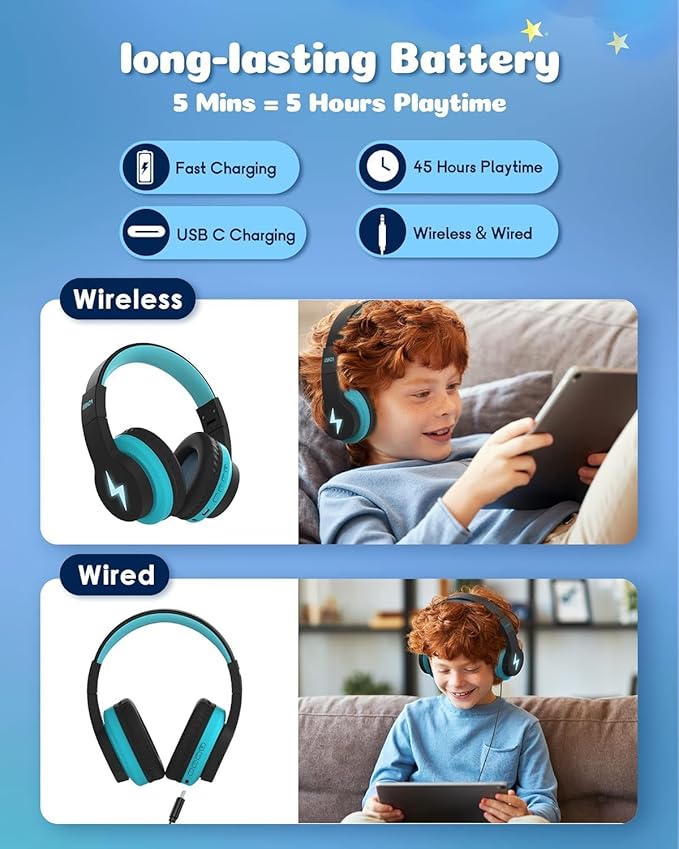 seenda Kids Bluetooth Headphones Boys, Kids Wireless Headphones with 85/94dB Volume Limited, 45H Playtime, 3 Lighting Modes, Built-in Mic, Over Ear Headset with Aux Cord for iPad/Tablet/Travel/School