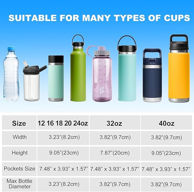 Water Bottle Holder with Strap for Hydroflask 32oz 40oz, Carrier Sling Bag with Phone Pocket Sleeve for Men Women Hiking Camping Travelling