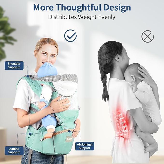 Baby Carrier with Hip Seat, Ergonomic M Position 6in1 Baby Carrier Newborn to Toddler,Head Support and Breathable Mesh Newborn Carrier,Adjustable Baby Holder Carrier for Dad&Mom-Green