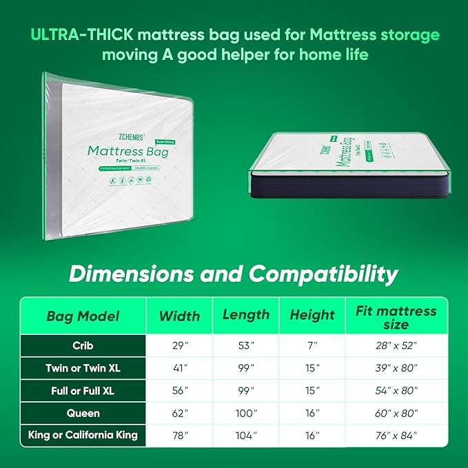 ZCHENBS® – Mattress Bags for Moving and Storage,Mattress Bag with Zippers,5 Mil Ultra-Thick Bed Bag,Waterproof,Anti-Tear,Heavy-Duty Mattress bag (Tansparent/Green, Green-King/California King-(1 Pack))