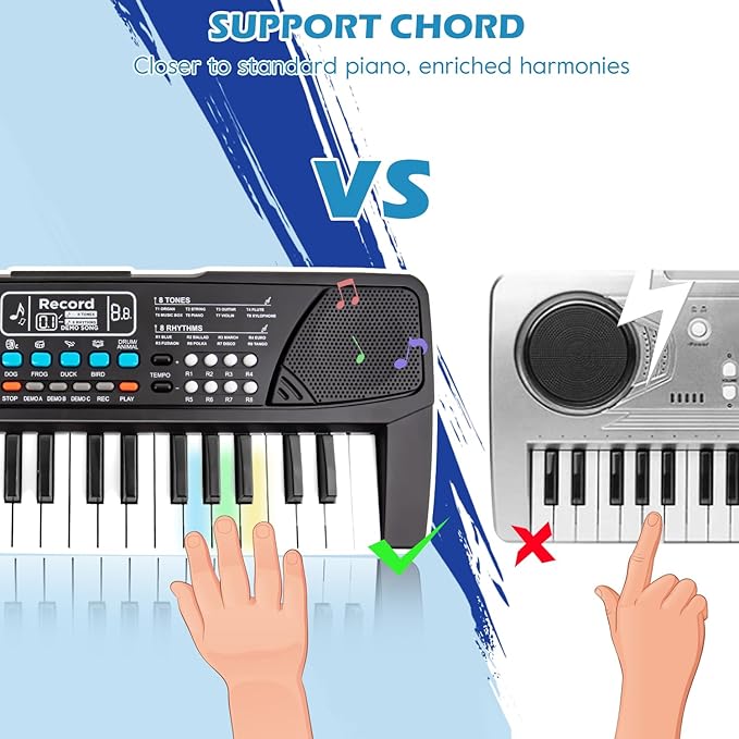 M SANMERSEN Kids Piano Keyboard, Piano for Kids with Microphone Portable Electronic Keyboards for Beginners 37 Keys Musical Toy for 3/4/5/6 Year Old Girls Boys