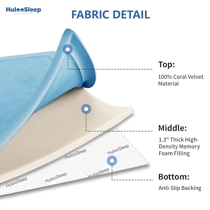 Baby Play Mat for Floor,1.3" Thick Memory foam Tummy Time Mat,Soft Coral Velvet Nursery Rug for Toddlers,Infants,kids,Extra Large Non Slip for Crawling,Tatami Style(Light Blue)