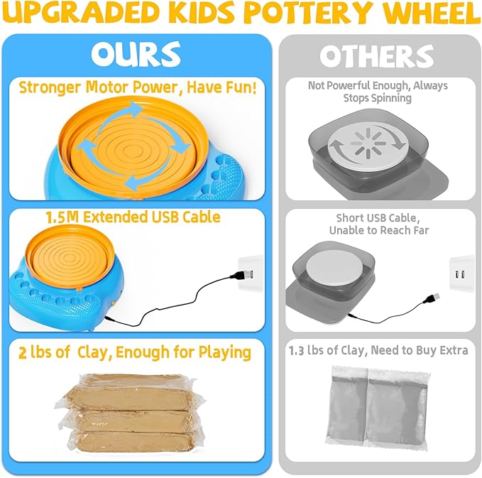 Vinkp Pottery Wheel for Kids - Complete Pottery Painting Kit Arts and Crafts for Kids Ages 8-12 with Air Clay Art Supplies for Girls Boys Toys Birthday Christmas Gifts for 6 7 8 9 10 11 12 - Blue