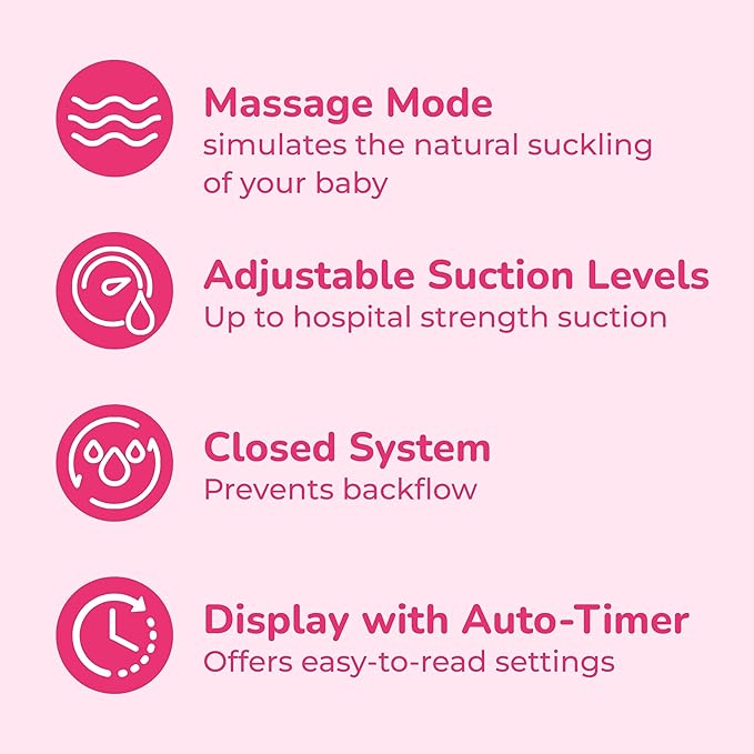 Spectra Baby S2 Plus Premier Electric Breast Pump with Grey Tote Premium Accessory Kit - 24 mm