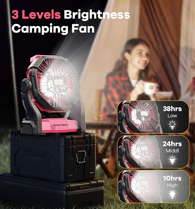 15000mAh Portable Battery Powered Camping Fan - with LED Light, Quiet Battery Operated, Camping Gear for Travel, Tent, Beach, Car or Hurricane Power Outages, Pink