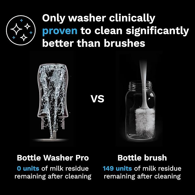 Baby Brezza Bottle Washer Pro - Baby Bottle Washer, Sterilizer + Dryer - All in One Machine Cleans Bottles, Pump Parts, & Sippy Cups - Replaces Hand Washing, Bottle Brushes and Drying Racks