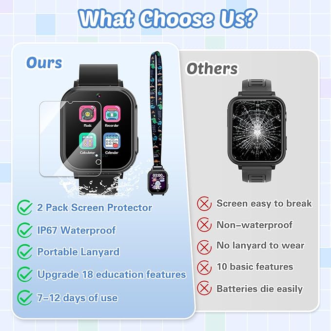 Waterproof Smart Watch for Kids with 32 Games Dual Camera Video Habit Tracking Music Player Pedometer Screen Protectors Lanyard, HD Touchscreen Kids Smart Watch Toy Birthday Gift for 3-12 Year Old