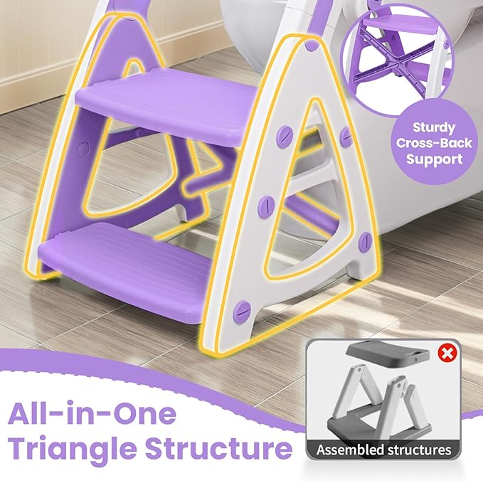 Primlect Potty Training Seat, 2-in-1 Toddler Toilet Seat with Step Stool, Ultra-Stable Potty Chair Attachment, Adjustable Seat and Step Ladder, Non-Slip Design, Splash Guard for Boys and Girls(Blue)