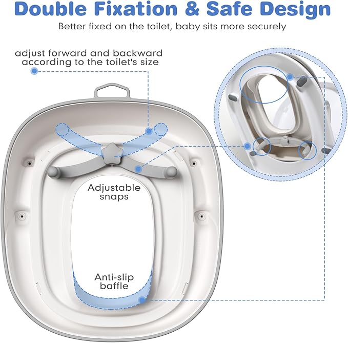 Maliton Baby Potty Training Seat with Step Stool, Toddler Toilet Seat for Boys Girls, Anti-Slip Toddler Stool for Bathroom, Kitchen, Toilet Potty Training Set(One Potty Seat+Two Step Stool for Kids)