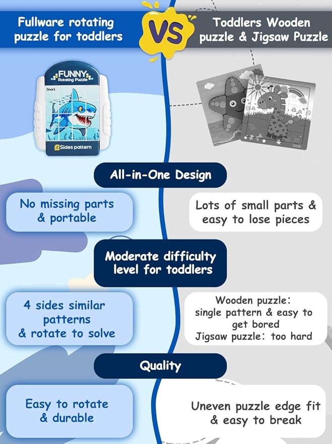 16-Piece Rotating Puzzles for Kids 4-6, Toddlers Puzzles 2-4, Road Trip, Airplane Activities Game, Travel Toys - Brain Teaser, Fine Motor Skills - Birthday Gifts Boys & Girls - Marine Life