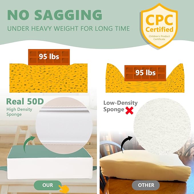 Booster Seat for Kitchen Chair with Adjustable Straps, Toddler Booster Seats for Dining Table Portable for Travel Camping Eating, Booster Cushion for Table for Baby Child Infant Kid Boy Girl