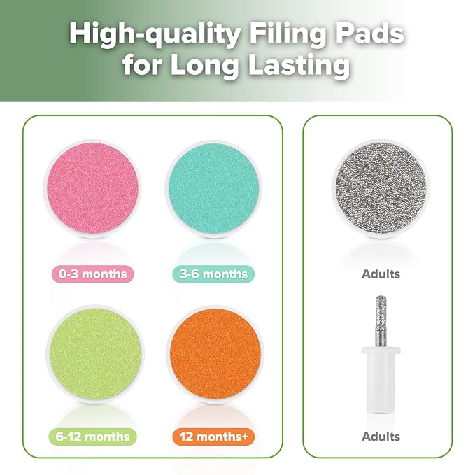 haakaa Baby Nail Trimmer Electric Safe Baby Nail Clippers Baby Nail File Kit Manicure Set, Trim Polish Grooming kit for Newborn Toddler or Adults Toes Fingernails, 6 Grinding Heads and LED Light