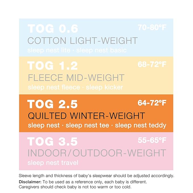 baby deedee Sleep Nest Teddy Baby Sleeping Bag, Ivory, Small (0-6 Months)