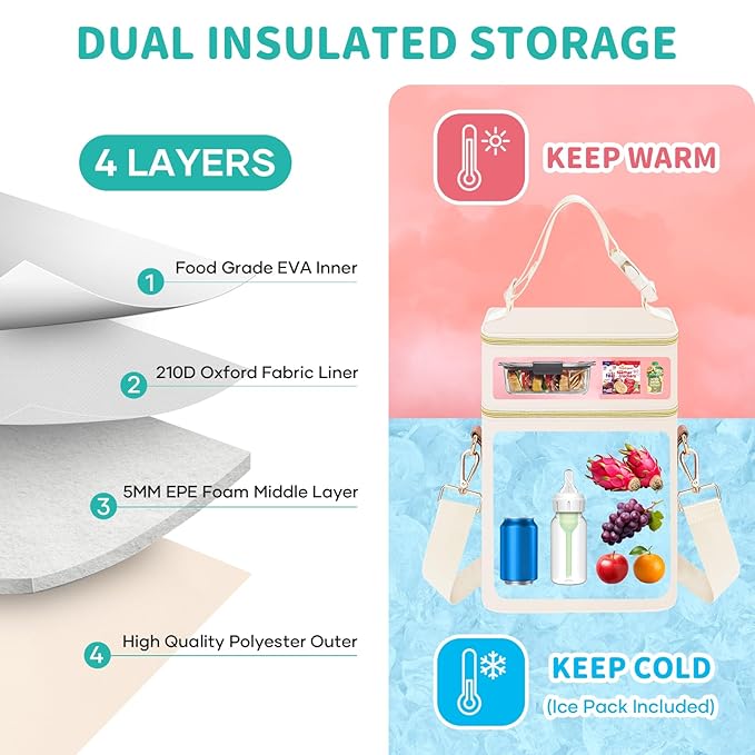 PIIOSER Baby Bottle Tote Bag with Ice Pack, Fits 4 Baby Bottles Up to 9 Ounce, Small Insulated Breastmilk Cooler Travel Bag with Shoulder Strap for Nursing & Working Mom Daycare (Cream-S)
