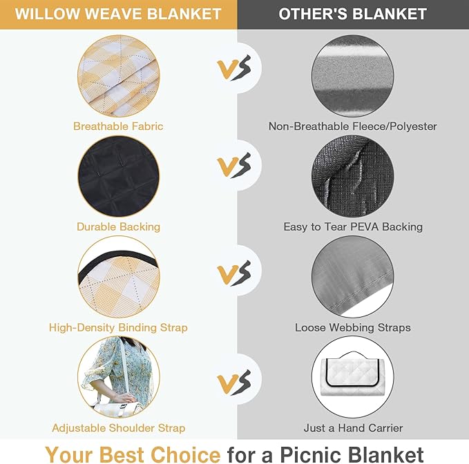 Picnic Blanket, 80''x80'' Waterproof Outdoor Blankets, Picnic Mat Washable for Beach, Picnic Blankets for Camping on Grass with Shoulder Strap - Yellow & White