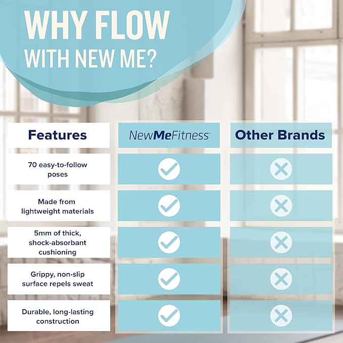 NewMe Fitness Yoga Mat for Women and Men - Large, 5mm Thick, 68 Inch Long, Non Slip Exercise Mats w/ 70 Printed Yoga Poses for Pilates, Workout and Stretching - Home and Gym Essentials