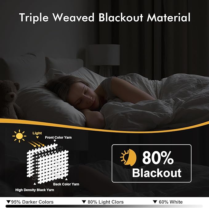 MIULEE Blackout Curtains for Bedroom Living Room 63 Inches Long 2 Panels, Thermal Insulated Room Darkening Drapes Solid Grommet Noise Reduction Light Blocking Window Curtains 40x63 Inch Greyish White